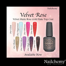 Load image into Gallery viewer, VELVET ROSE - MATTE TOP COAT 15ML